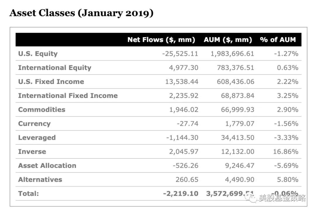 學(xué)會(huì)放慢節(jié)奏，減少焦慮情緒,創(chuàng)新型流程協(xié)作設(shè)計(jì)_探索未來(lái)03.14.69