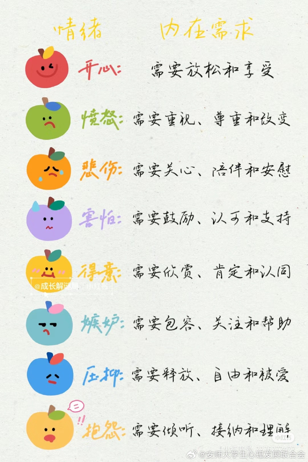 情緒波動過大，如何調(diào)整心態(tài)？,路徑升級精準(zhǔn)規(guī)劃_領(lǐng)航版63.26.93