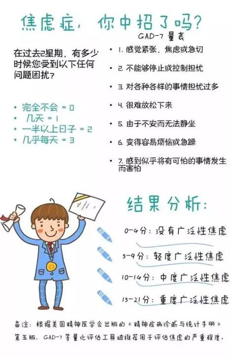 如何通過認(rèn)知調(diào)整減少焦慮情緒,創(chuàng)新型智能管理方案_實(shí)現(xiàn)突破87.53.44
