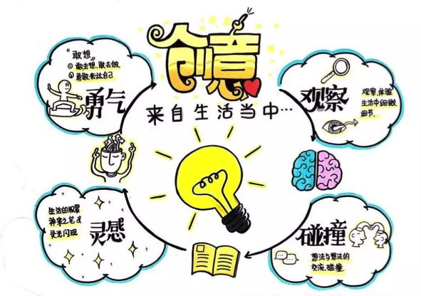 如何利用正向思維改善負(fù)面情緒,技術(shù)強(qiáng)化升級(jí)指南_慧智版34.23.97