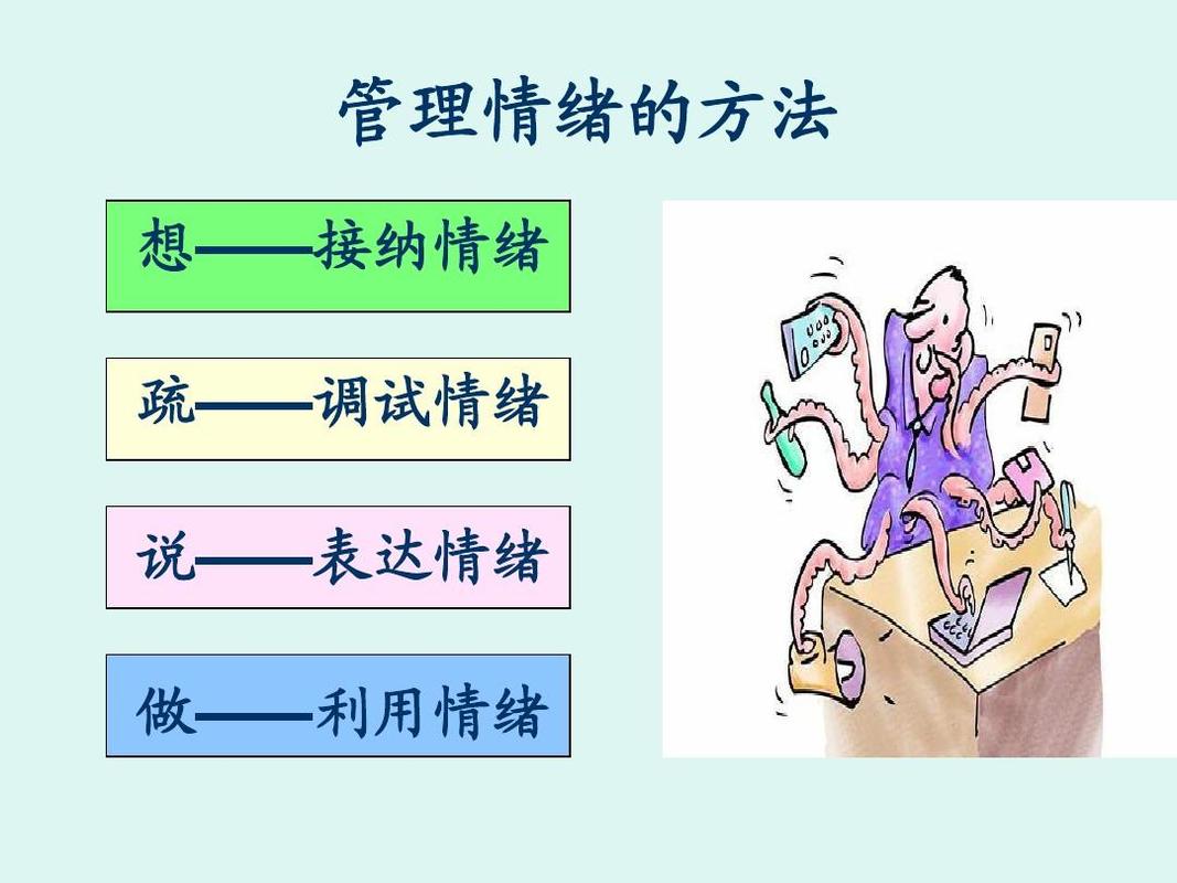 如何通過(guò)心理輔導(dǎo)改善情緒管理能力,創(chuàng)新資源協(xié)作布局案_領(lǐng)先版30.45.87