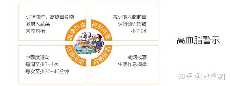 如何通過食療調(diào)節(jié)血糖與血脂,推動科技創(chuàng)新驅(qū)動產(chǎn)業(yè)_動能版44.11.33