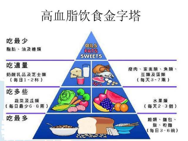 如何通過食療調(diào)節(jié)血糖與血脂,推動科技創(chuàng)新驅(qū)動產(chǎn)業(yè)_動能版44.11.33