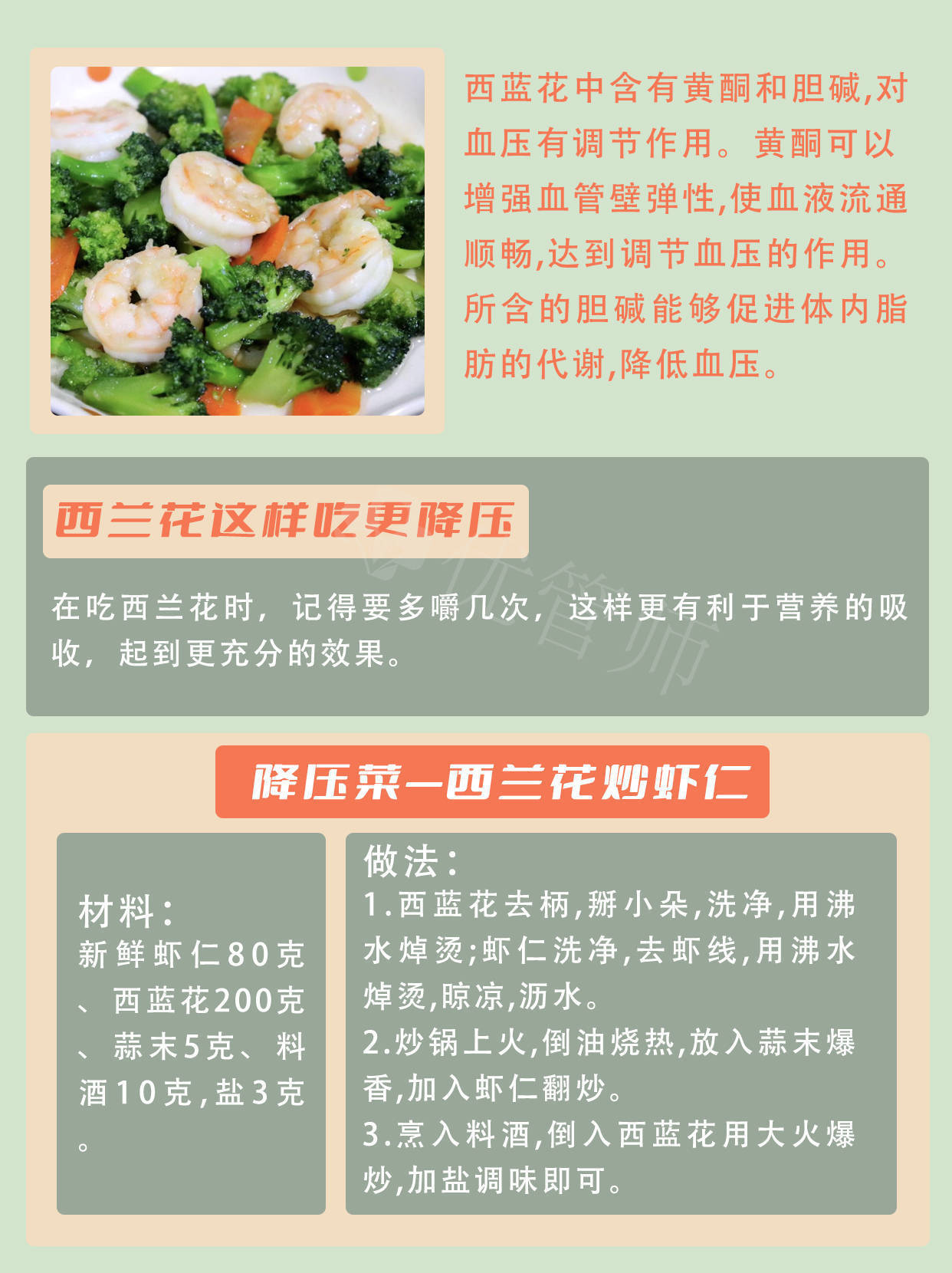 如何通過食譜保持血壓穩(wěn)定,AI系統(tǒng)改進手冊_清識版31.03.27