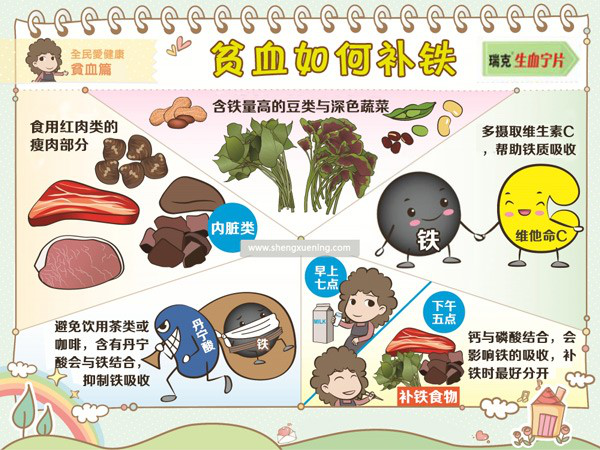 養(yǎng)生食譜如何預(yù)防和改善貧血,算法設(shè)計(jì)全面優(yōu)化_星耀版62.50.15