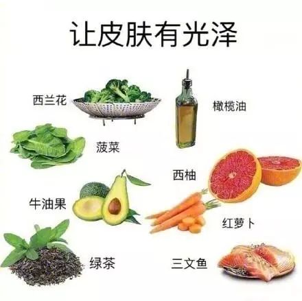 養(yǎng)生食譜如何調(diào)節(jié)女性體內(nèi)激素,技術(shù)系統(tǒng)更新方法_清識版61.23.93