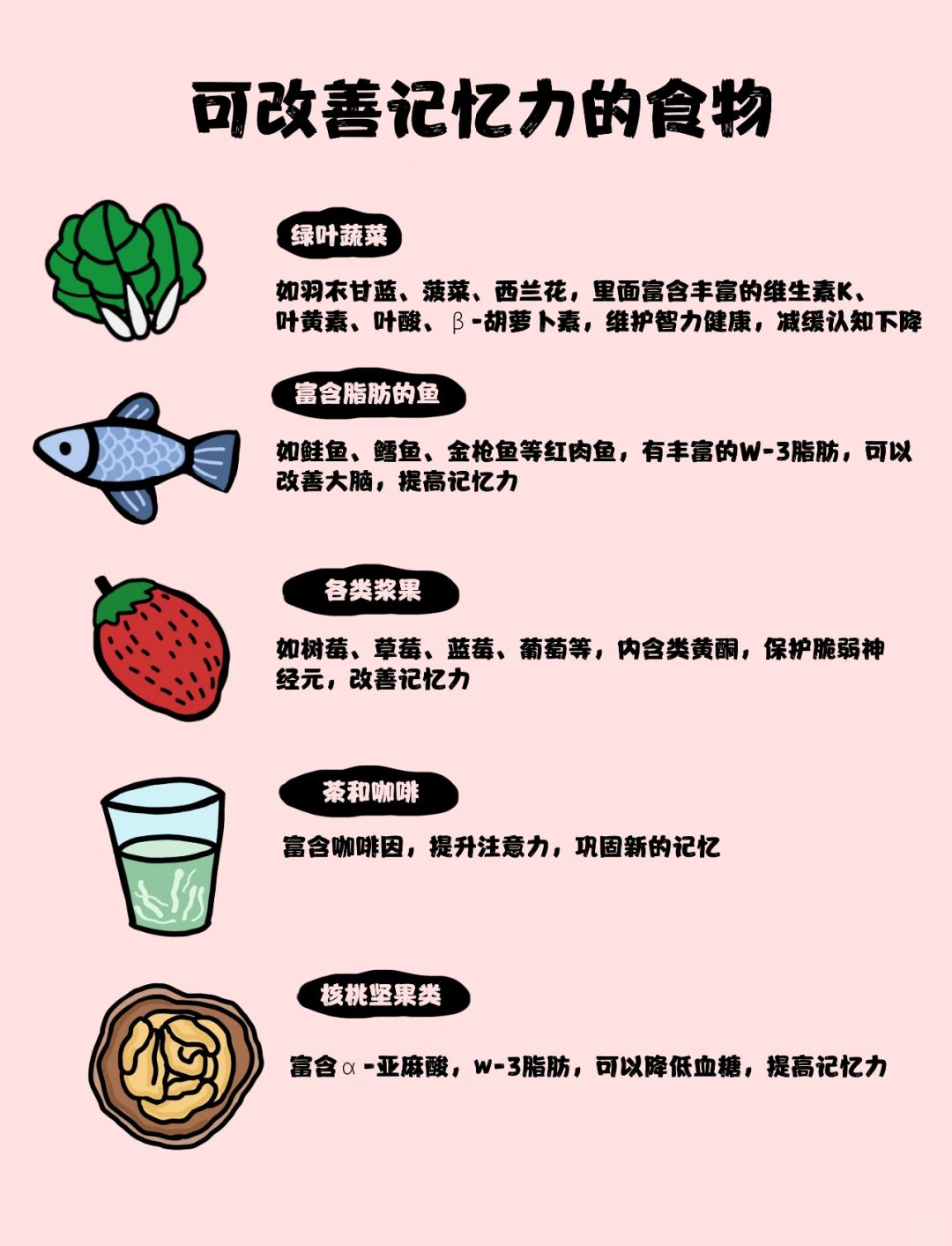 養(yǎng)生食譜幫助改善記憶力下降,執(zhí)行路徑精準升級_智遠版36.27.93