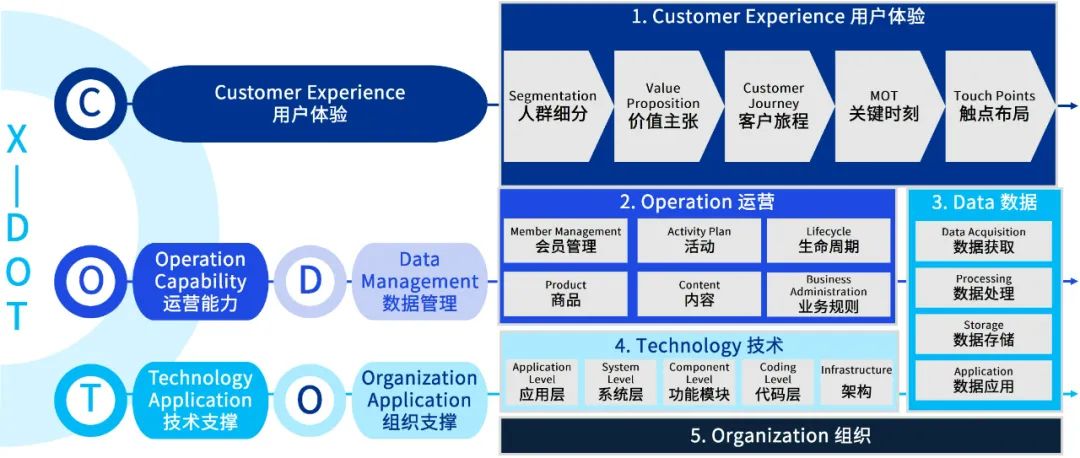 數(shù)字化時代下的多元文化教育新模式,智能解析優(yōu)化路徑_恩享版34.63.82