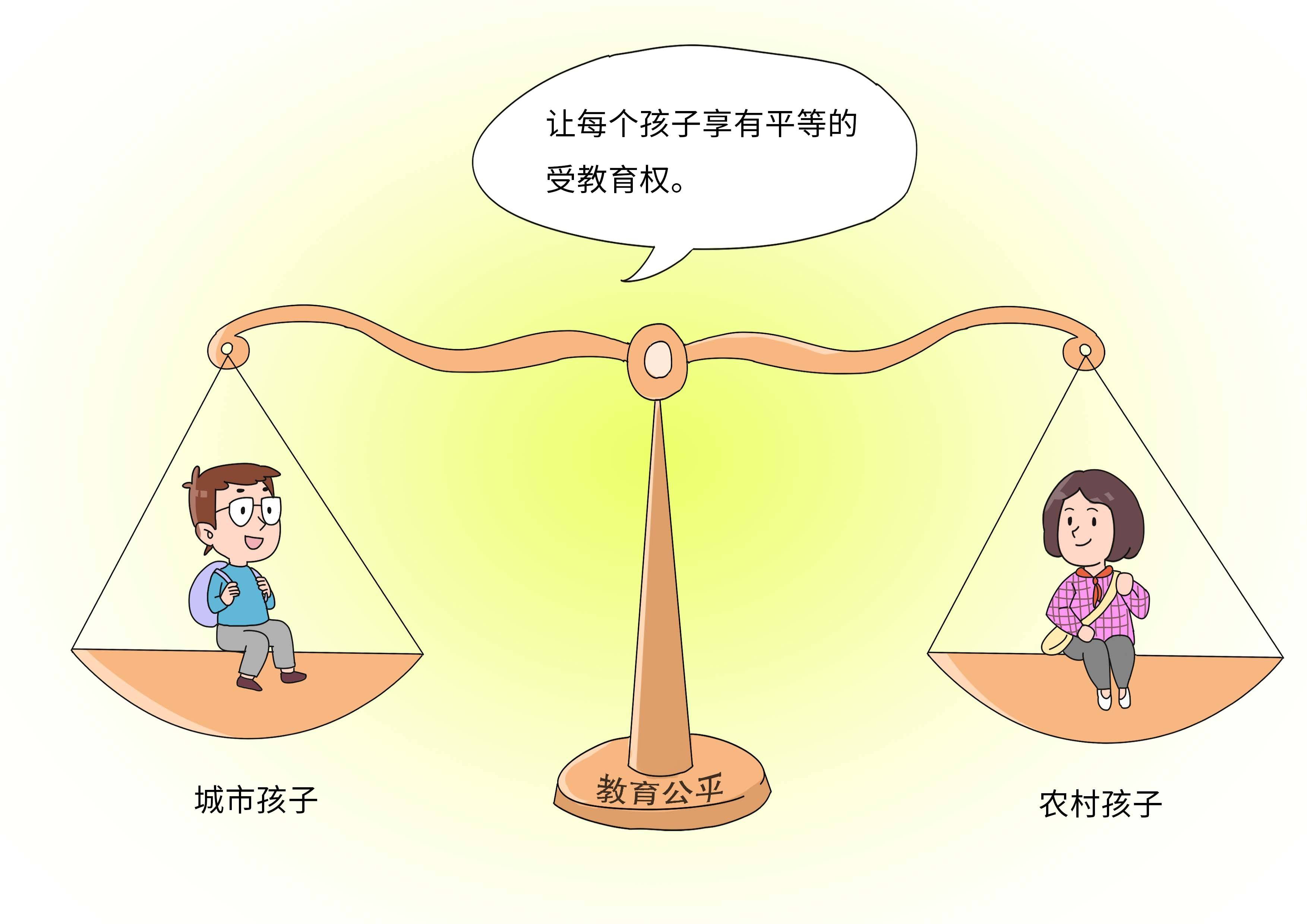 教育公平對于縮小社會不平等的重要性,邏輯分析精準(zhǔn)完善_經(jīng)典版89.37.19