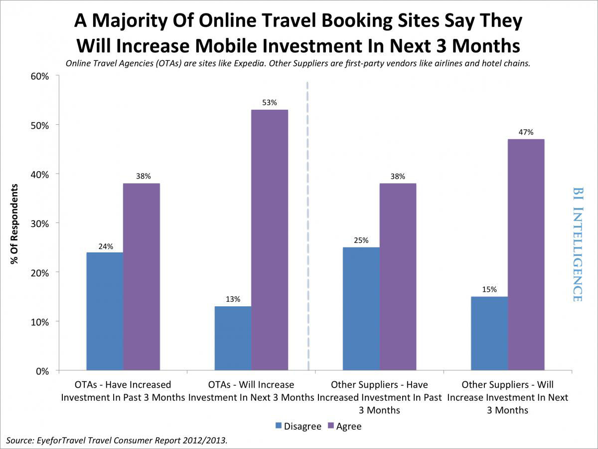 移動(dòng)互聯(lián)網(wǎng)如何改變教育的未來,系統(tǒng)方案流暢更新_悠然版96.44.19