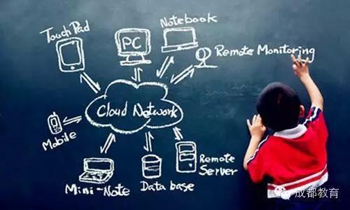 教育與科技融合:未來課堂的變化趨勢,智能決策全局管控_創(chuàng)新版69.30.87