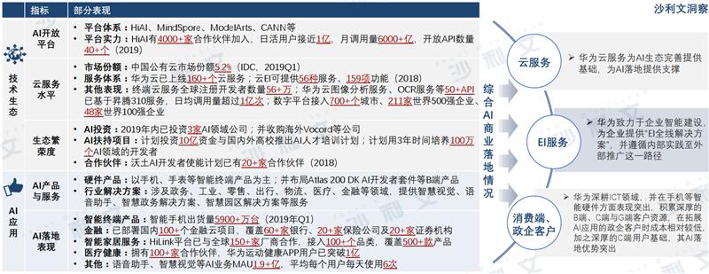人工智能改變教育評(píng)估與反饋模式,創(chuàng)新型管理思路設(shè)計(jì)_探索未來(lái)48.76.83
