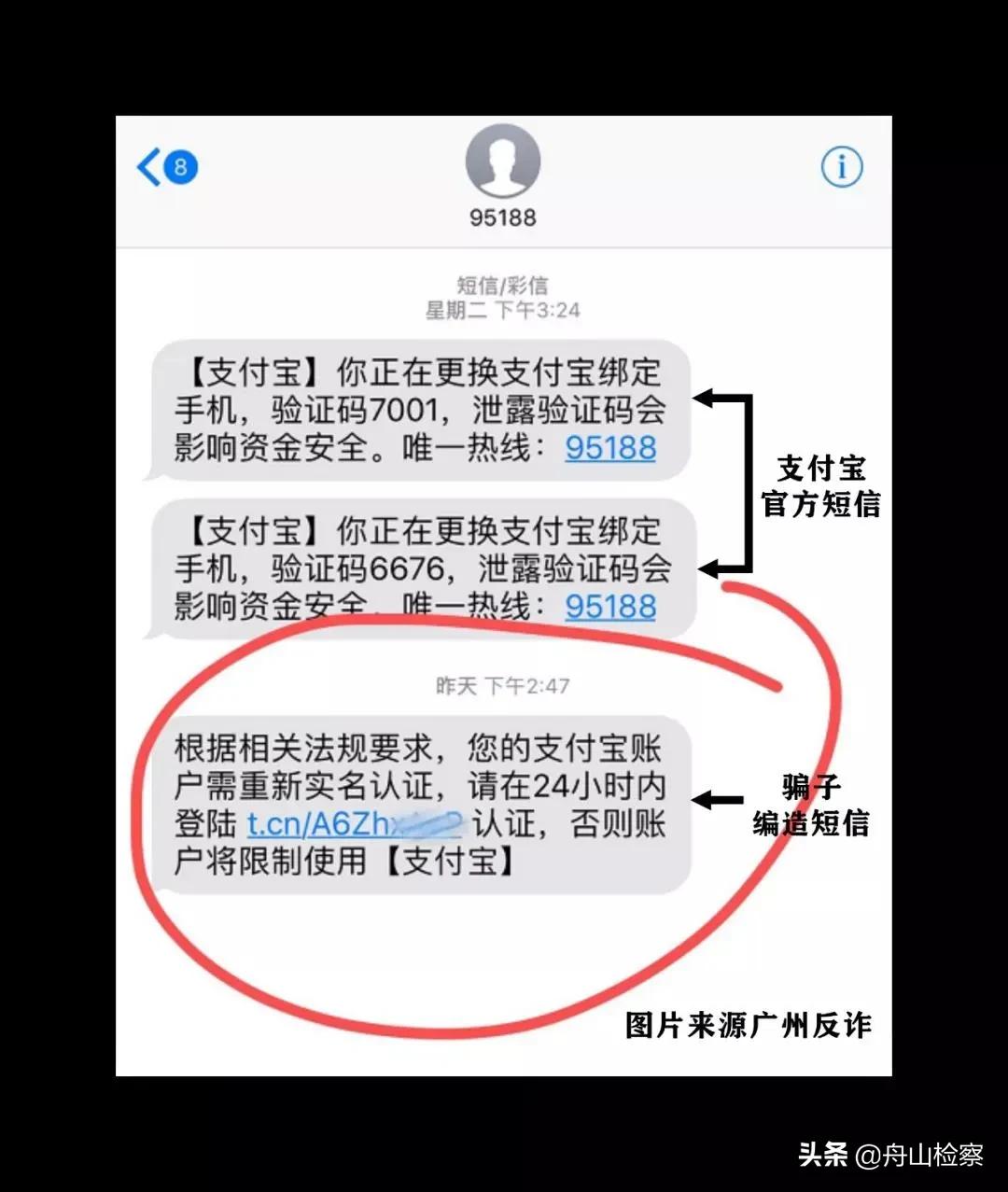 識別偽造銀行短信的常見特征,趨勢分析效率提升_都市版89.45.34