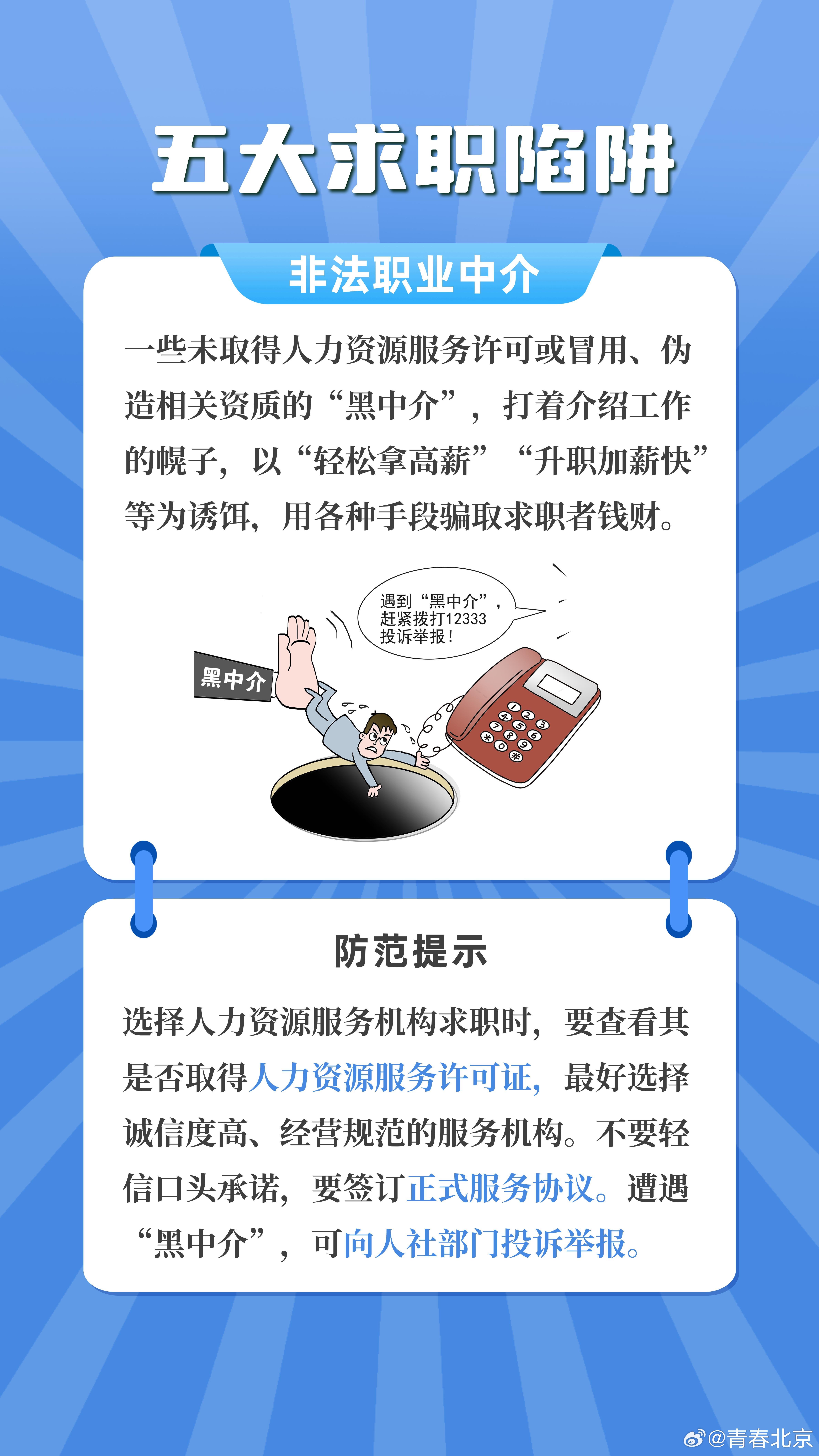 防范求職詐騙的有效識(shí)別與應(yīng)對(duì),精準(zhǔn)優(yōu)化技術(shù)整合_騰躍藍(lán)圖72.03.29