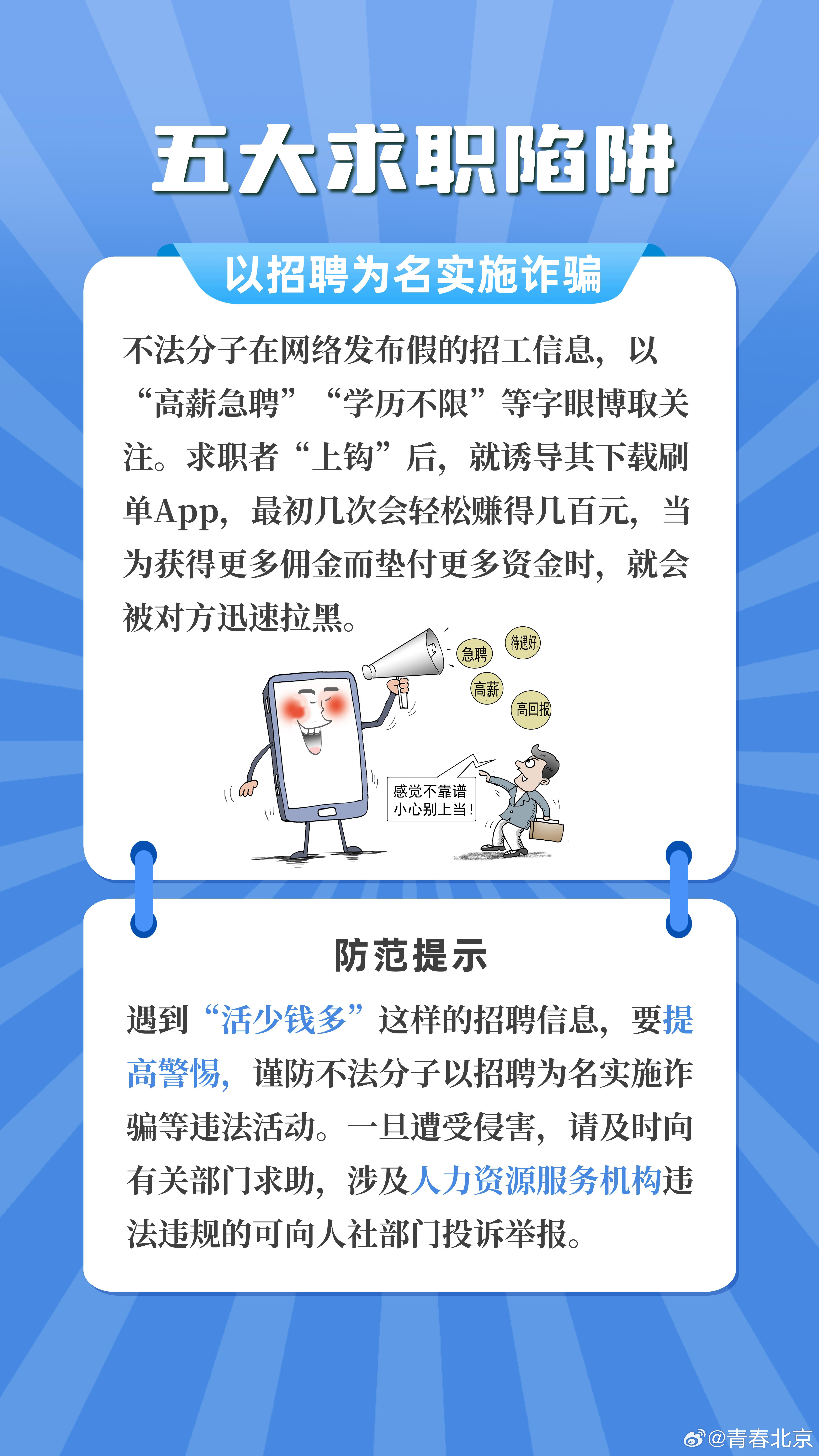 防范求職詐騙的有效識(shí)別與應(yīng)對(duì),精準(zhǔn)優(yōu)化技術(shù)整合_騰躍藍(lán)圖72.03.29