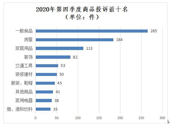 旅行中如何避免吃不潔食物,系統(tǒng)化管理全面掌控_星輝版59.84.66