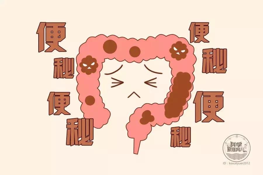 旅行中如何避免上火和消化問(wèn)題,科技化流程科學(xué)調(diào)控_未來(lái)遠(yuǎn)見44.60.31