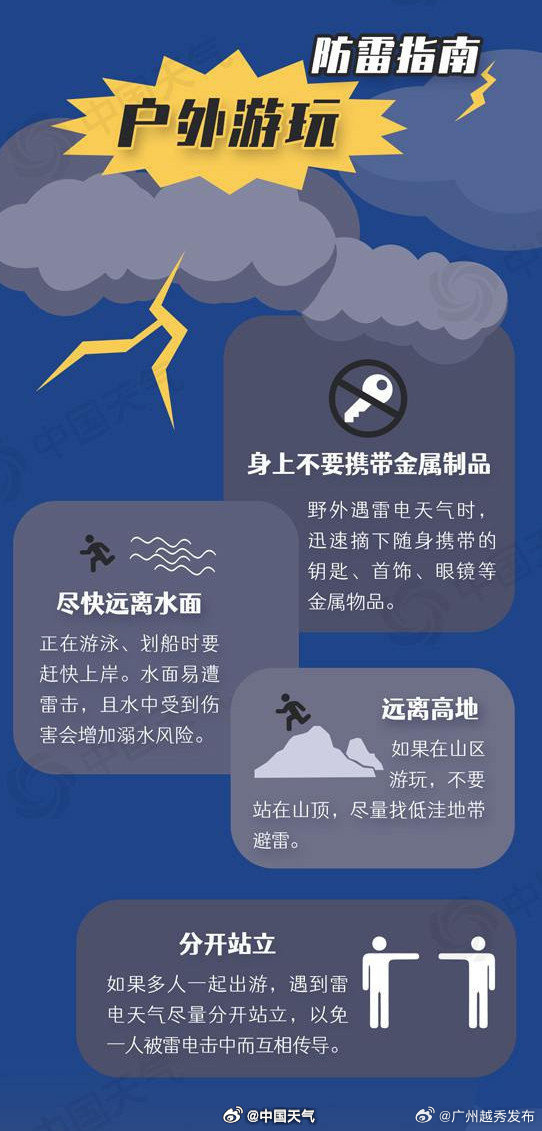 如何應(yīng)對(duì)旅行中的惡劣天氣影響,智慧實(shí)踐優(yōu)化方案_至臻版13.87.31