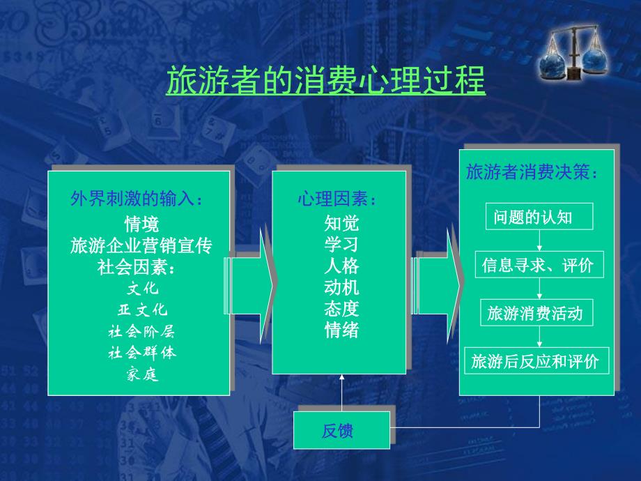 如何應(yīng)對(duì)旅行中的心理健康挑戰(zhàn),功能整合智能升級(jí)_未來(lái)版80.49.16